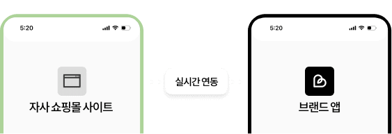 �ٱ��� CS ����