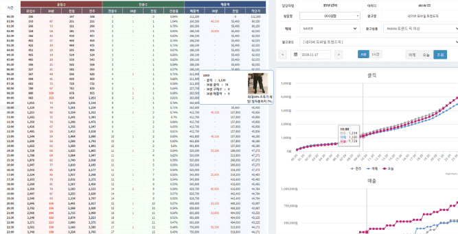 �ַ�� �̹���